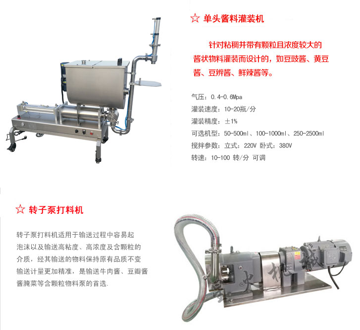 火鍋料包裝機工作流程圖