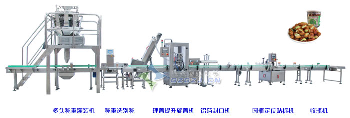 顆粒稱重灌裝旋蓋貼標生產線