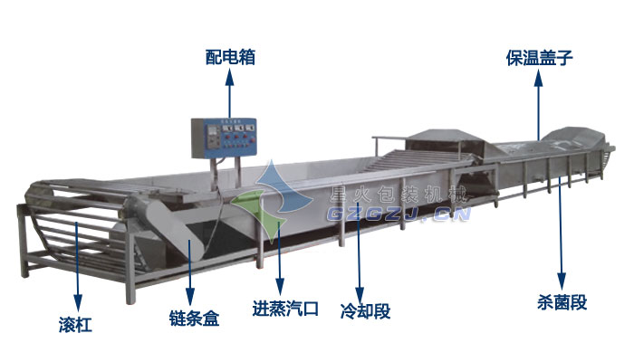 玻璃瓶裝醬料殺菌機