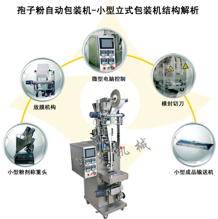 靈芝粉 孢子粉包裝機 機構解析