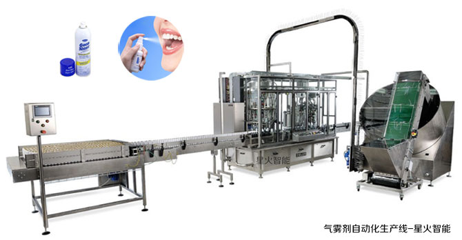 智造前沿：氣霧劑自動化灌裝旋蓋生產線展示