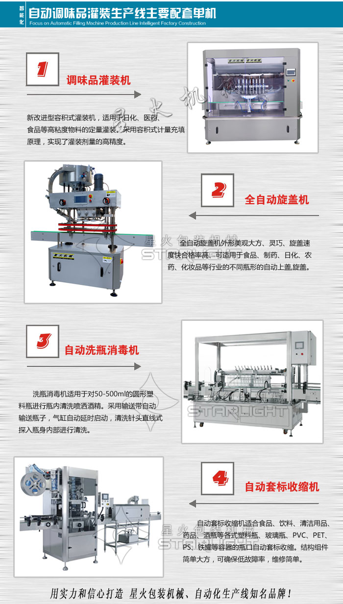 全自動膏體調味品灌裝生產線主要配套
