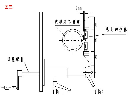 灌裝和旋蓋機組合